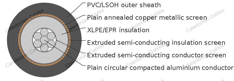 3.8/6.6kV Single Core Screened &amp;amp; PVC Sheathed (Al Conductor)